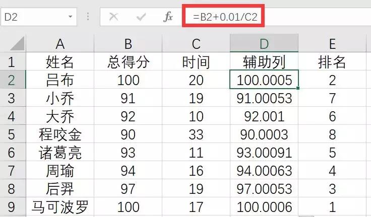 excel多条件排名rank函数进阶使用,excelrank排名出现并列怎么办