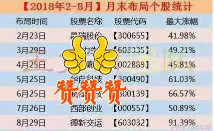 90后游资小鳄鱼,小鳄鱼龙头战法