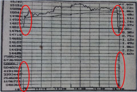 曾经的大亨风云人物,资本市场真正的大佬