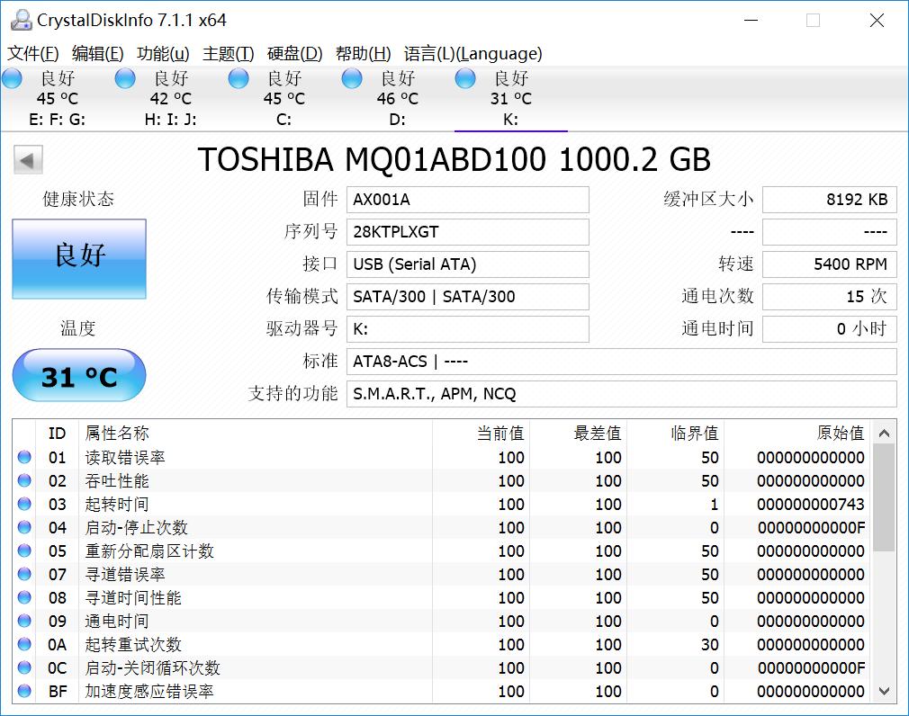 旅行拍照必备的物品,旅行必备拍照神器