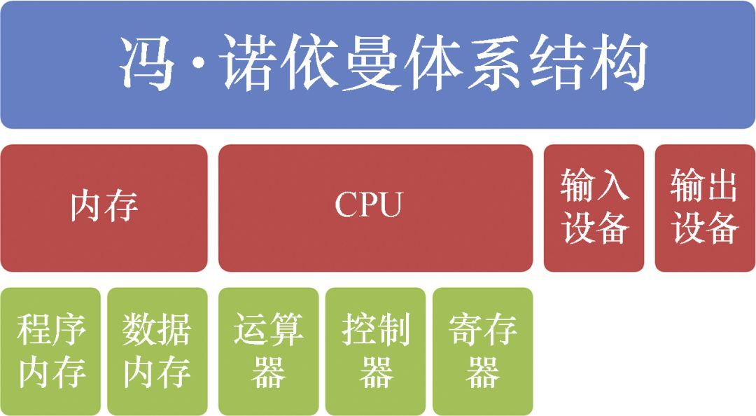 换系统教程win10,怎么换操作系统