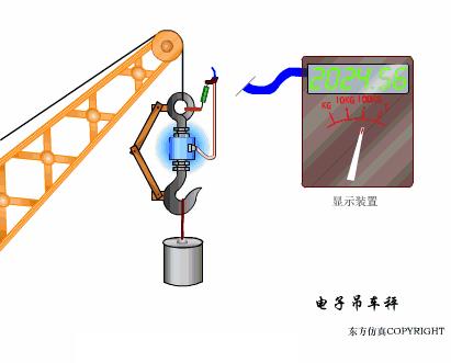 各种传感器图片及其工作原理,物理选修3-2传感器及其工作原理