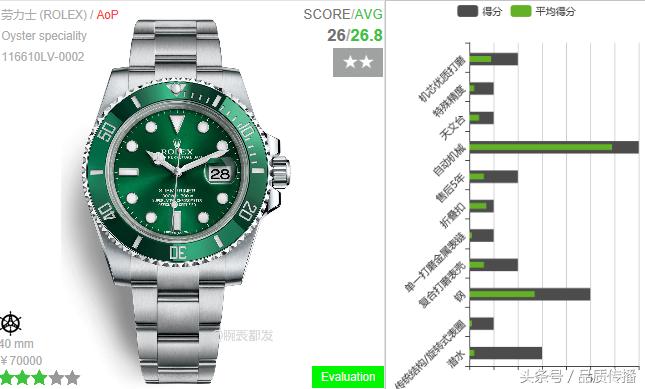 百达翡丽机芯打磨工艺视频,百达翡丽设计制造过程