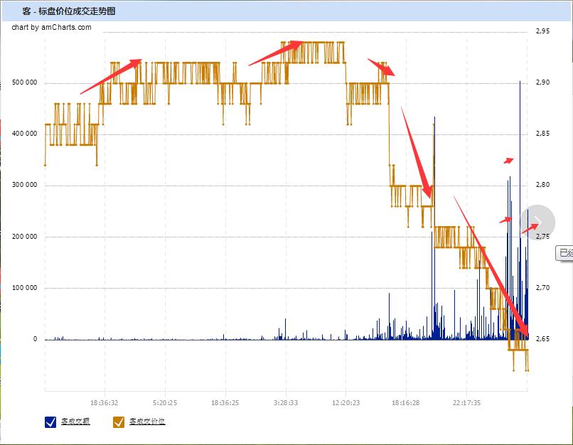 小高足球投资推荐一走水一红！今日老虎大学vs拉普拉塔大学生！