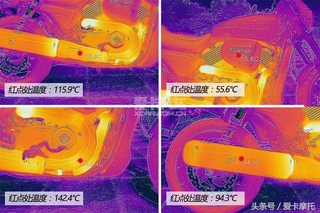 这不是你认识的哈雷试STREETROD750