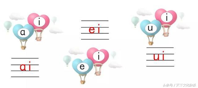 汉语拼音er组合的发音三句口诀,汉语拼音字母表读法口诀快速学会