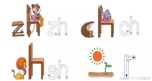 汉语拼音er组合的发音三句口诀,汉语拼音字母表读法口诀快速学会