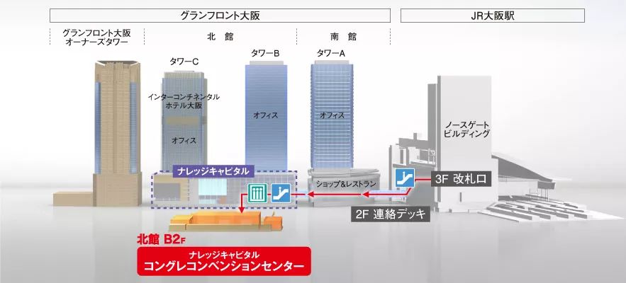 日本购物中心发展现状,郊外购物中心