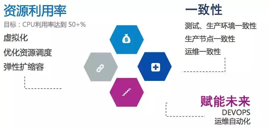 唯品会平台在行业的地位,唯品会平台定位