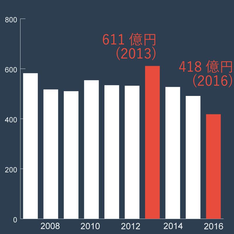 日本黑船事件打开国门,日本国门的黑船事件