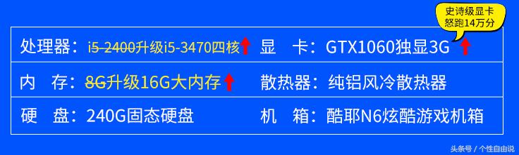 对飚“拼多多”，天猫居然都开始销售“翻新”主机，千万别买！