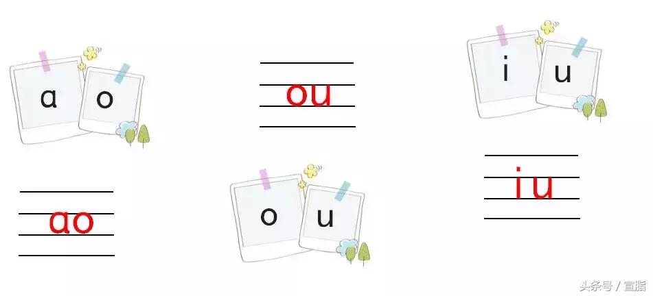 如何来教小朋友快速记住汉语拼音,拼音基础最全汇编小学生