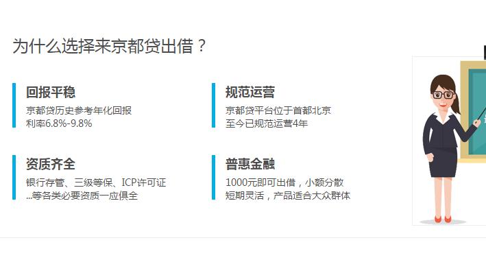 京都贷p2p教程,京都贷