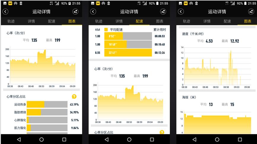 华为和jeep智能手表,jeep智能手表与华为watch3怎么样
