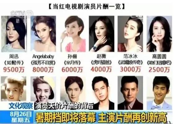 范冰冰又有新消息了吗,范冰冰久违更新新闻