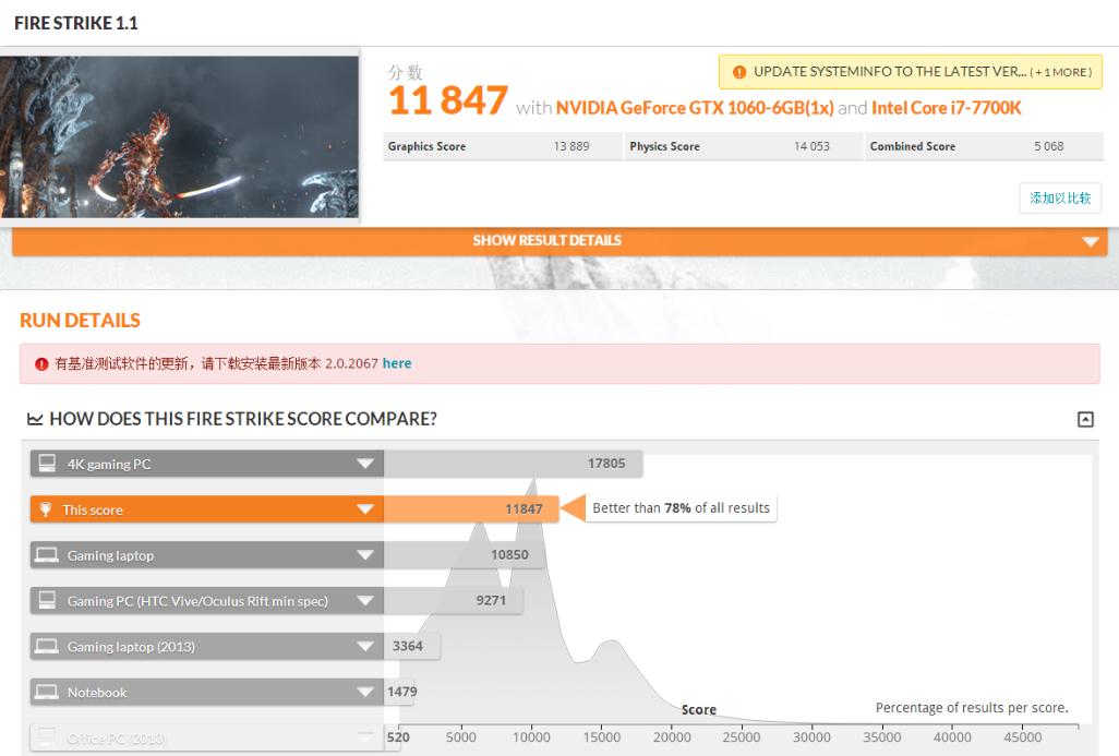 什么牌子gtx1060显卡好,显卡gtx1060现在处于什么档次