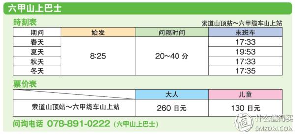 日本东京大阪神户旅游攻略,日本自由行大阪奈良京都
