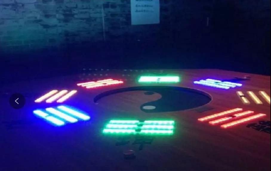 万达乐园活动攻略,万达乐园免费吗