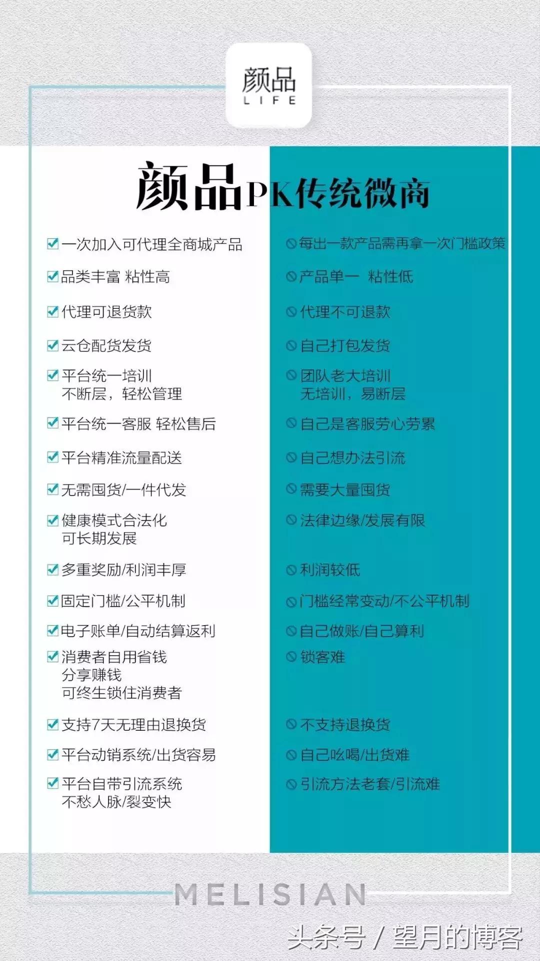 颜品：一个老牌微商的社交电商转型之路