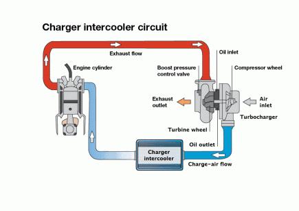 难得一见的机械原理图,机械原理动画演示机械零件大全