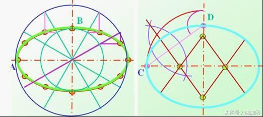 机械制图知识点大一,大学机械制图基础知识