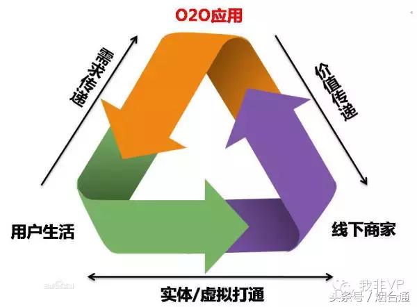 百度糯米团购网,百度糯米团购