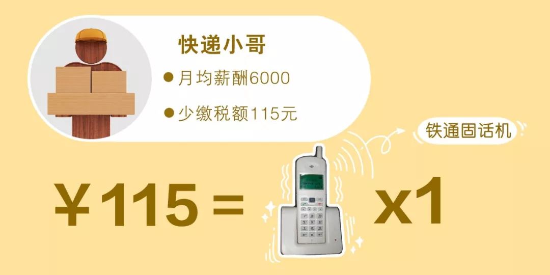 10月份大家的工资条,12个月汇总工资条
