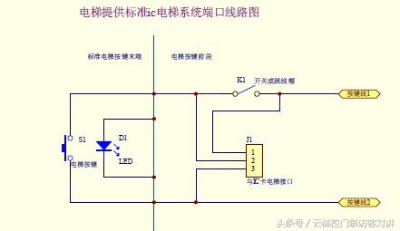 娣卞湷澶氬ゥ闂ㄧ鏁欑▼,澶氬ゥ鏅烘収闂ㄧ瑙ｅ喅鏂规