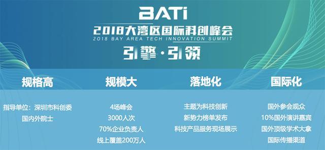 大湾区国际科创峰会图片,国际科创峰会