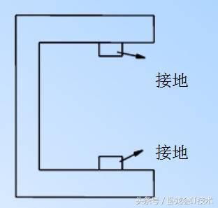 pcb设计规则详细讲解,一起了解pcb设计布局的诀窍