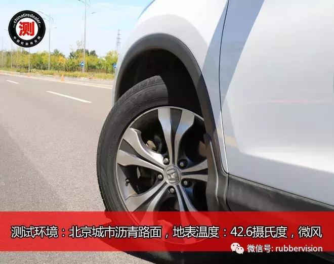 城市suv通过性排行,城市suv国外车推荐