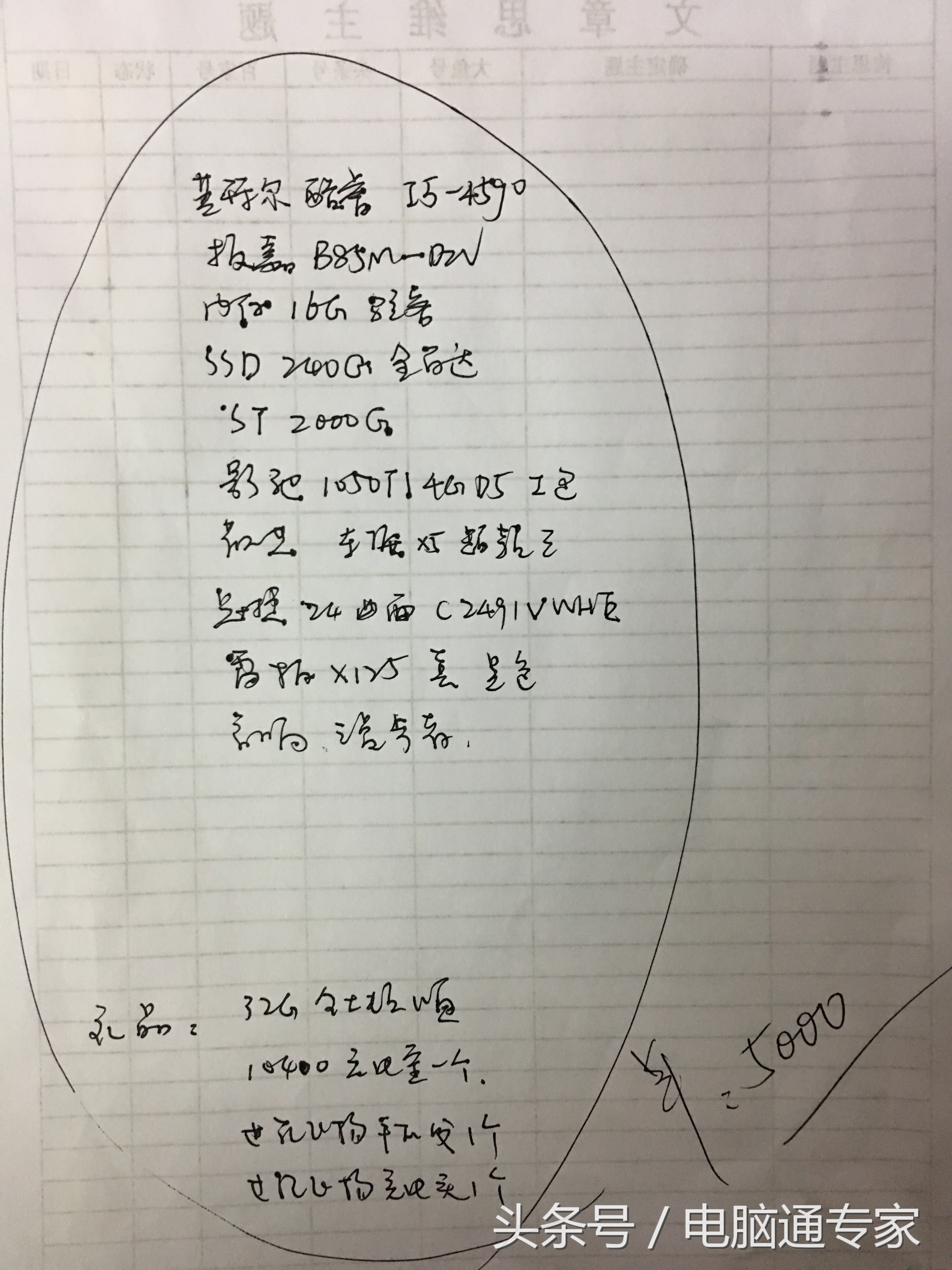 这套电脑配置5000元值不值？大家看看是贵了还是便宜了呢？