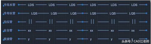 如何将工程图线型与cad线型同步,cad线型管理器怎样添加新线型