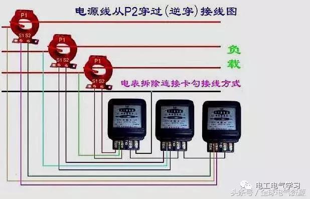 电能表的接线方法详细步骤,电压表电流表电表怎么接线