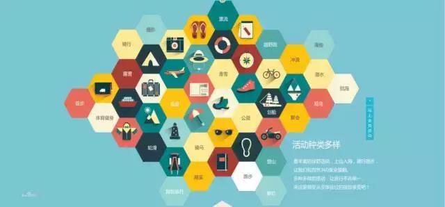 有格局的人做事看什么,有格局的老板是什么样的