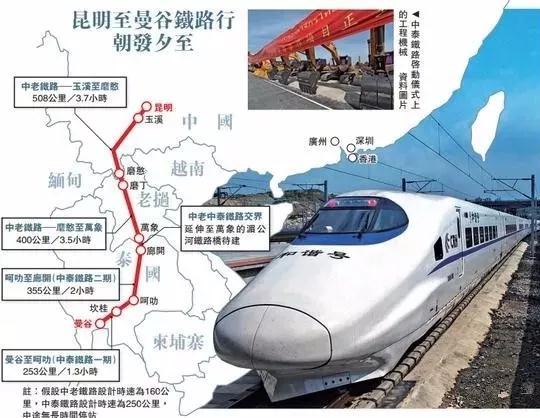 泰国曼谷市中心150万公寓房价,泰国曼谷单价1万轻轨公寓