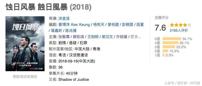 蚀日风暴评分,蚀日风暴一口气看完粤语