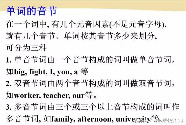 学音标的基础入门教程英语启蒙,英语音标初学入门教程