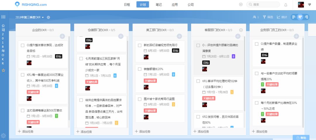 判断一个人是不是“瞎忙”，就看这两点｜日事清分享