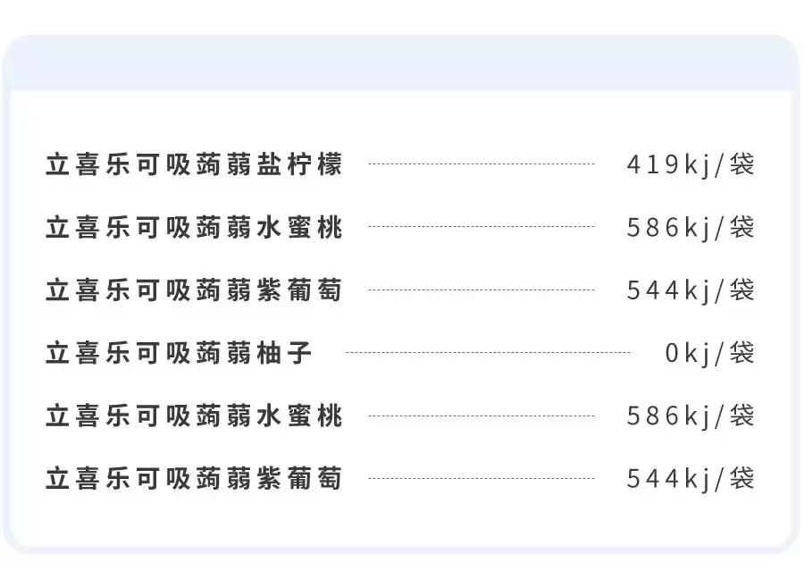 低卡减脂餐1个月瘦30斤,低卡零食瘦25斤