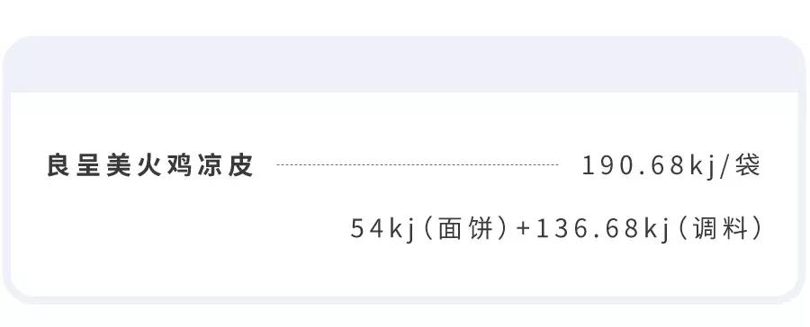 低卡减脂餐1个月瘦30斤,低卡零食瘦25斤