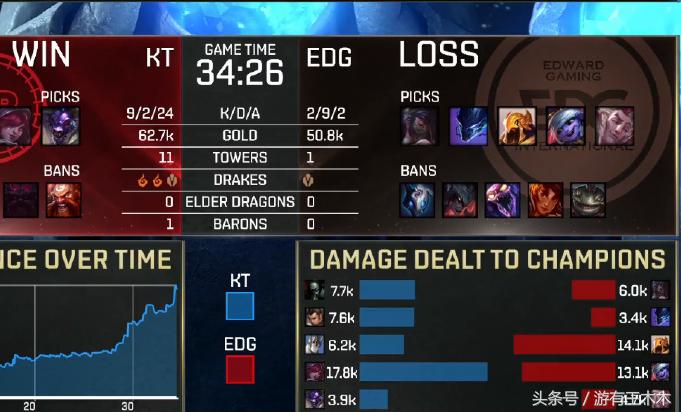 meiko打布隆,meiko打ig