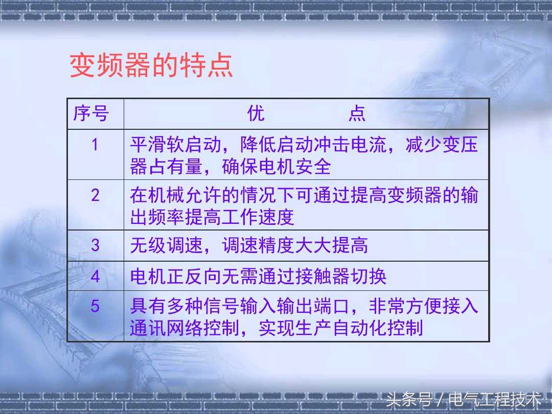 电工变频基础入门知识,电工基础入门变频器维修知识