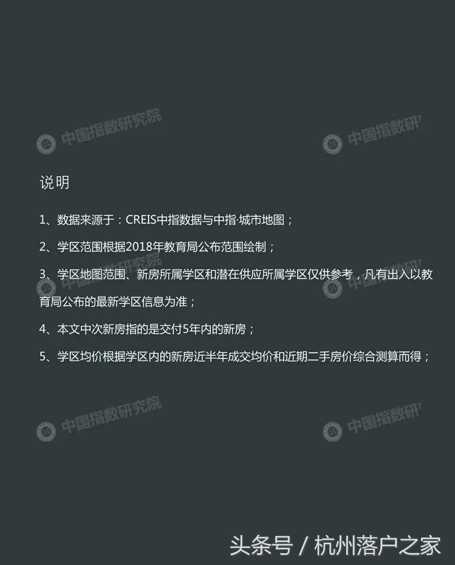 学区房情况说明,学区房未来变化的可能性大吗