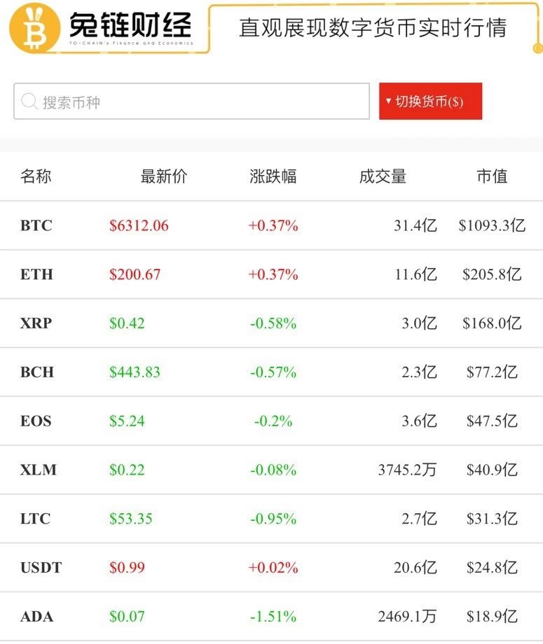 区块链玉溪牌香烟,区块链玉溪烟