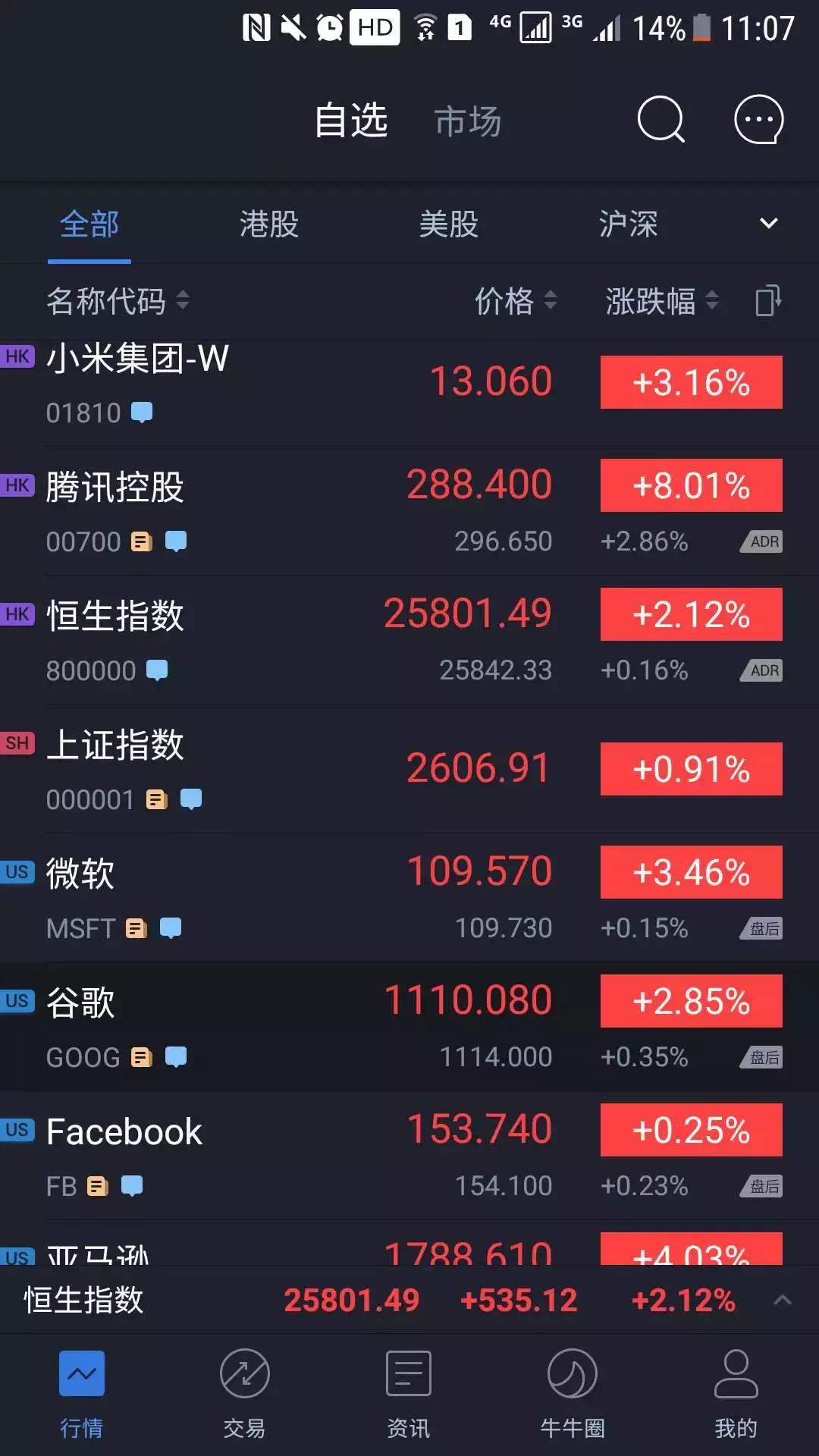 手把手教你办理香港民生卡买港股、美股