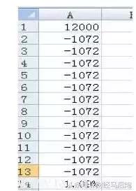 注意了提前还款要谨慎,千万别分期还款