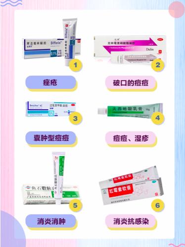 治疗痘痘药膏排行榜第一名,痘印痘坑的医用软膏