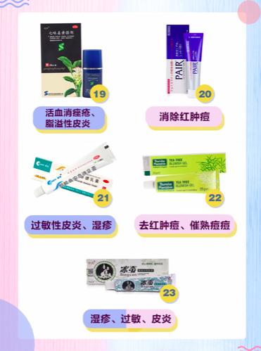 治疗痘痘药膏排行榜第一名,痘印痘坑的医用软膏