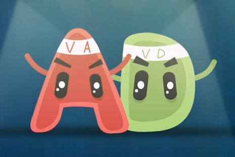 如何挑选维生素ad,维生素ad怎么选择